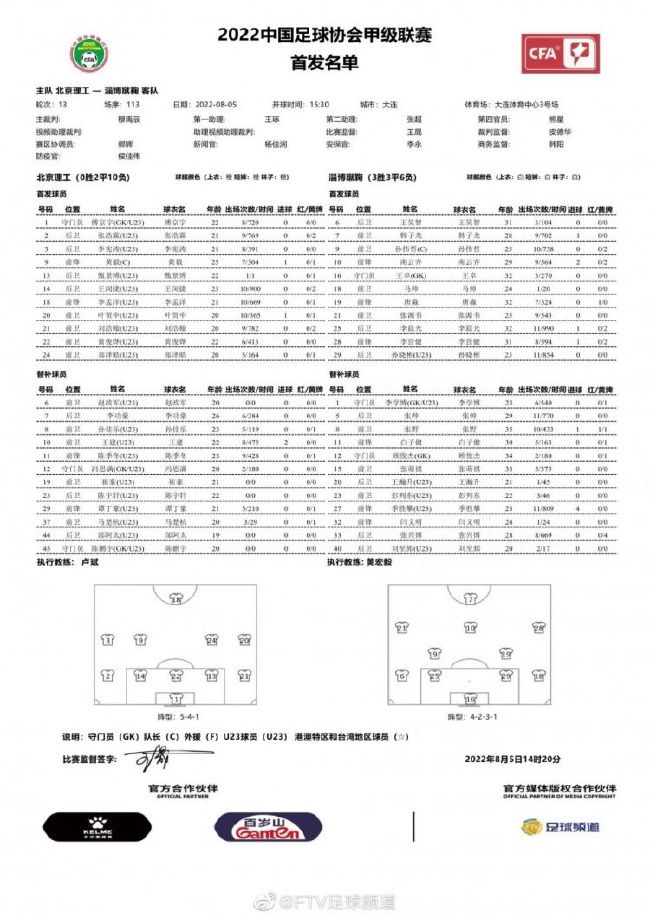 罗马目前以8胜4平5负的战绩排名意甲第6名位置，处于欧战区内，但位置并不稳固，他们需要尽量抢分提升名次，战意不低。